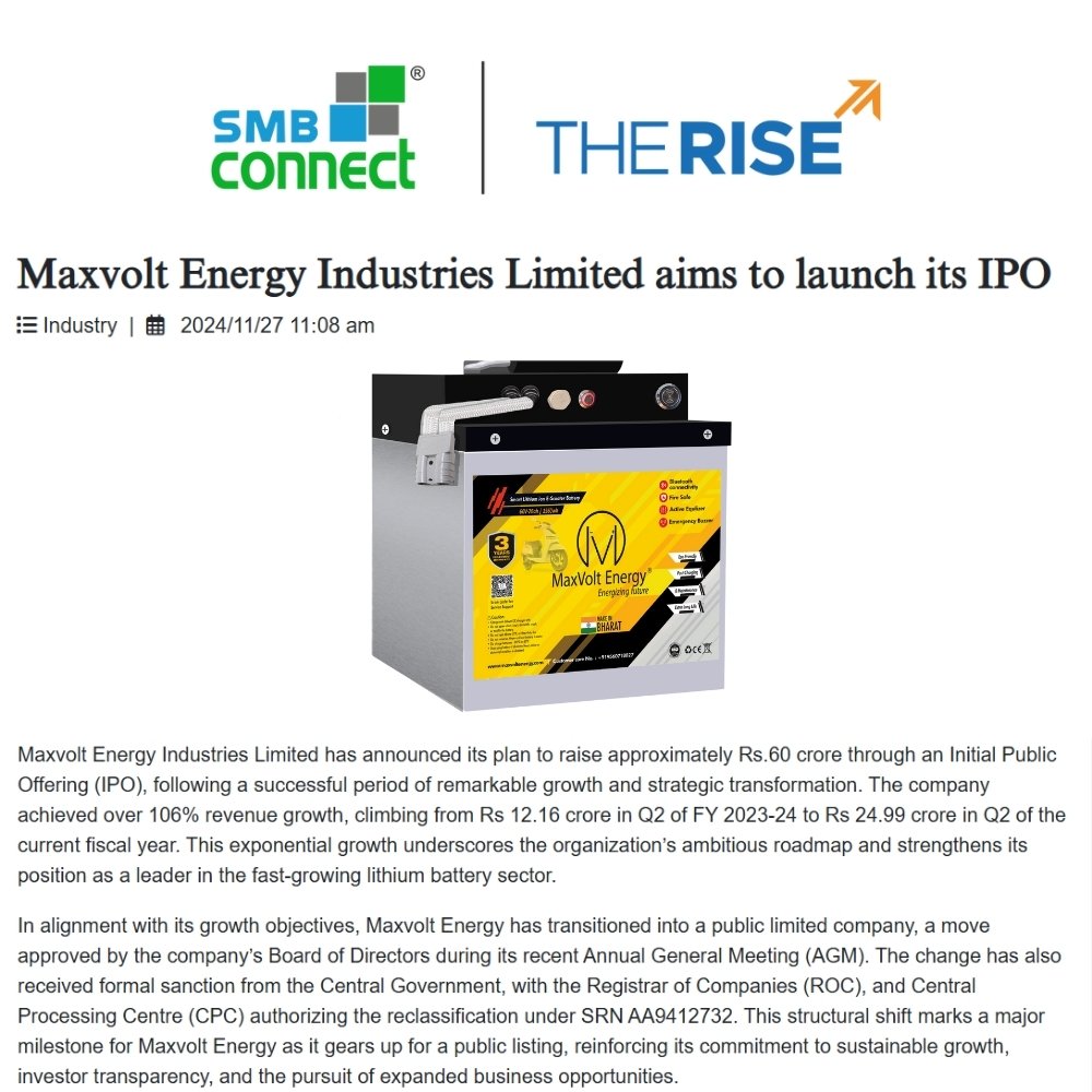 Maxvolt Energy Announces IPO Plans After 106% Revenue Growth and Public Limited Transition