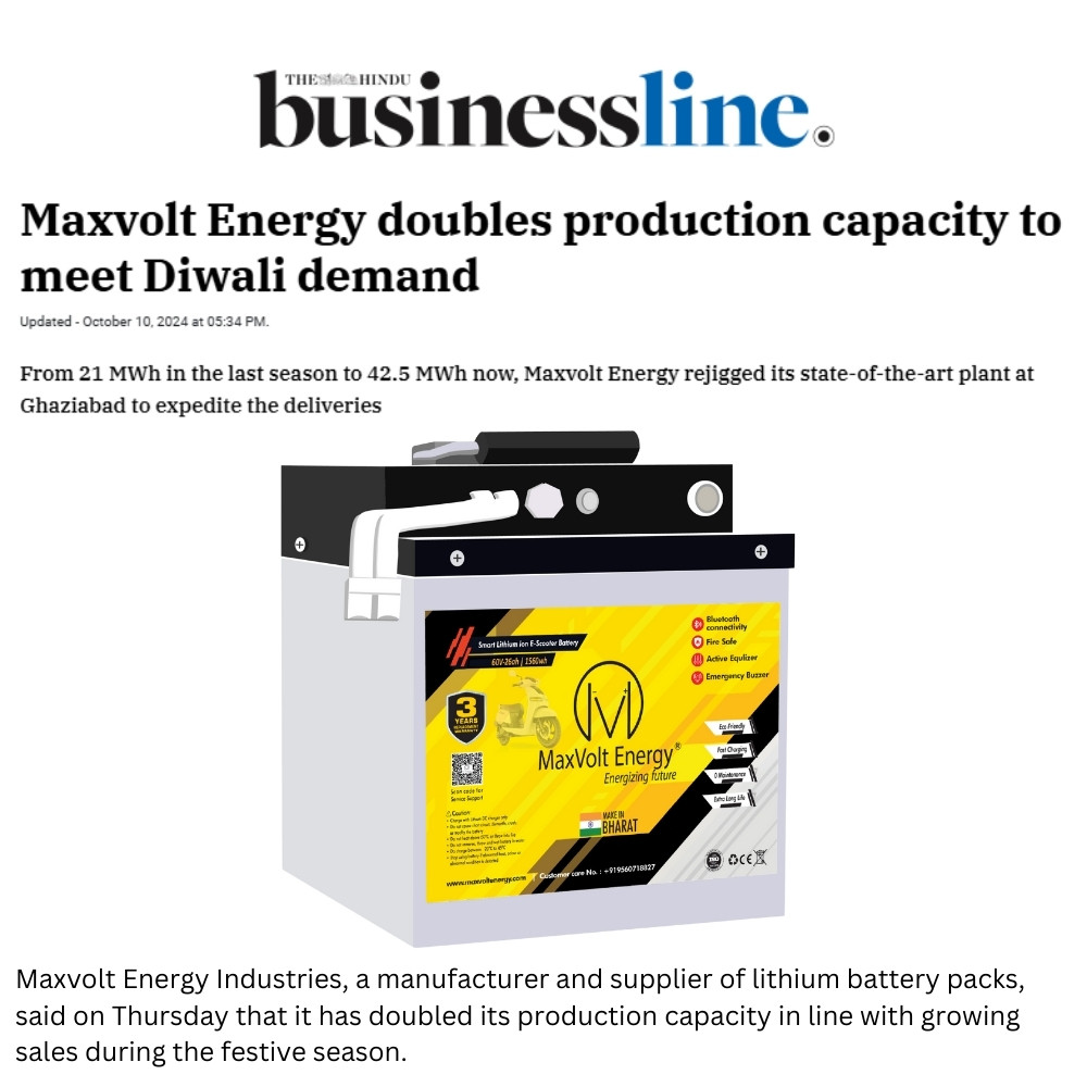 Maxvolt Energy Doubles Production Capacity Ahead of Diwali