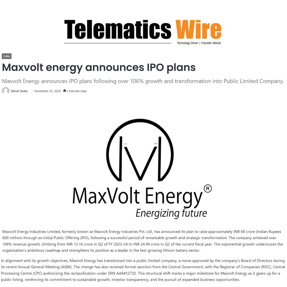 Maxvolt Energy Unveils IPO Plans Following 106% Revenue Surge and Transition to Public Limited Company